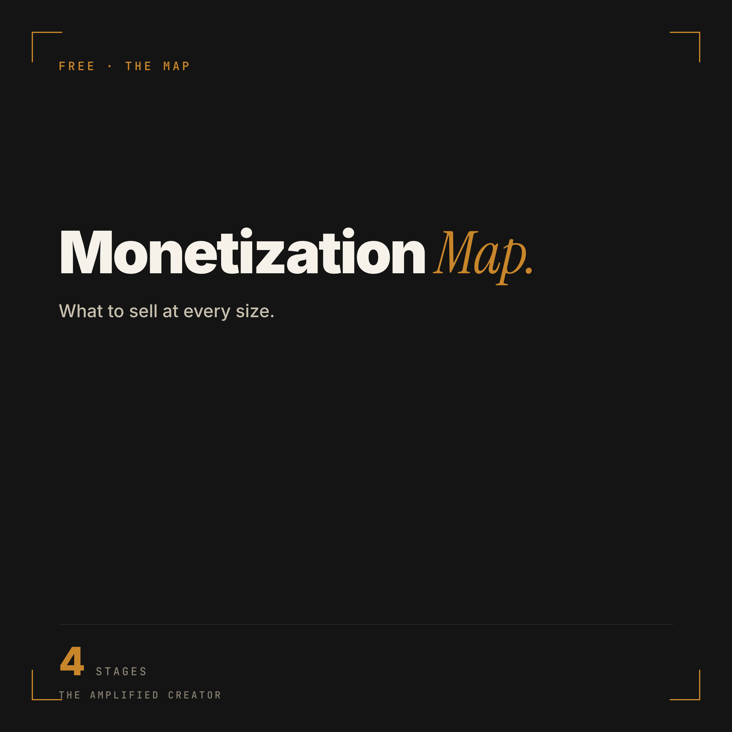 Creator Monetization Map